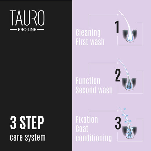 TPL Natural Care Deep Clean shampoo 1000ml