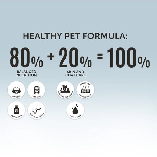TPL63792 TPL Pure Nature Fur Growth spray-hoitoaine, 250ml
